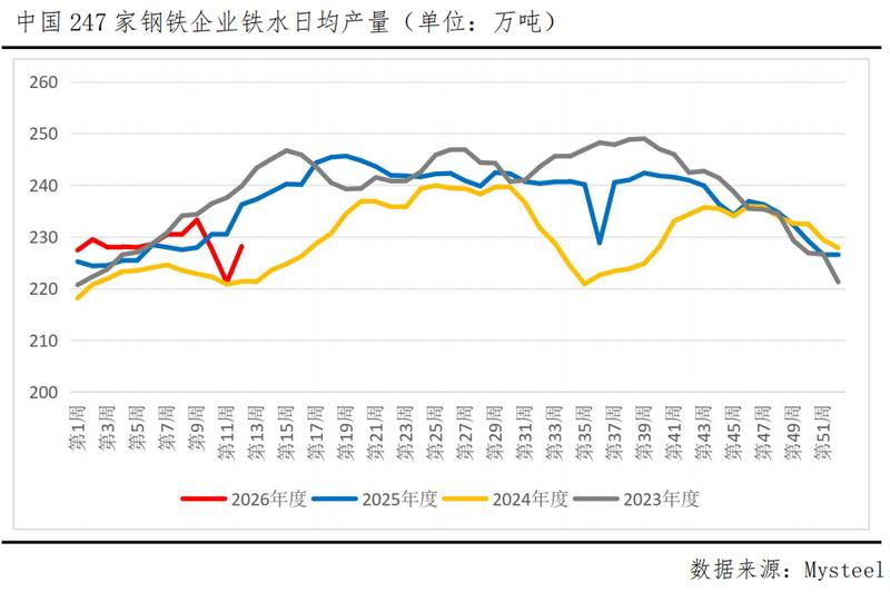 铁矿石期价逼近关键位置;市场多空力量激烈碰撞;未来走向充满不确定性。 股票财经 铁矿石期价逼近关键位置;市场多空力量激烈碰撞;未来走向充满不确定性。 股票财经 铁矿石期价逼近关键位置;市场多空力量激烈碰撞;未来走向充满不确定性。 股票财经 铁矿石期价逼近关键位置;市场多空力量激烈碰撞;未来走向充满不确定性。 股票财经 铁矿石期价逼近关键位置;市场多空力量激烈碰撞;未来走向充满不确定性。 股票财经 铁矿石期价逼近关键位置;市场多空力量激烈碰撞;未来走向充满不确定性。 股票财经