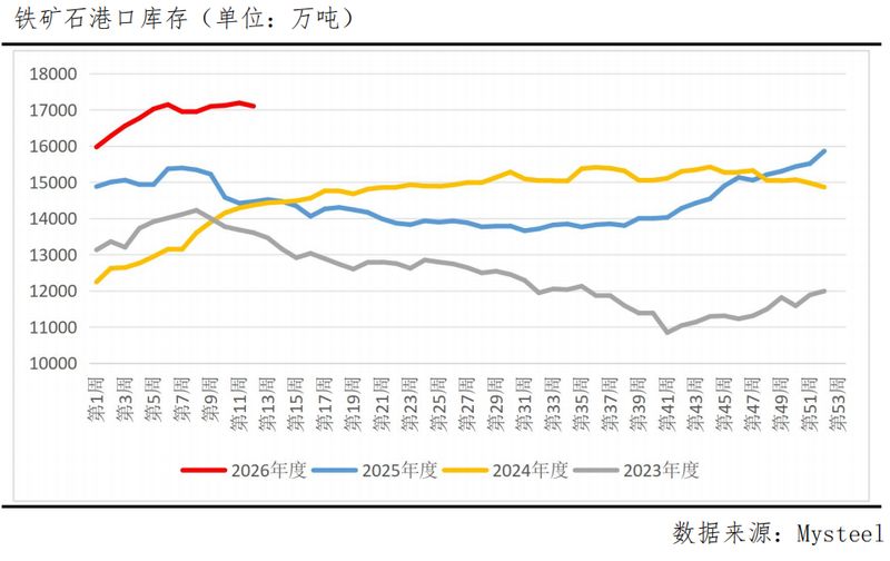铁矿石期价逼近关键位置;市场多空力量激烈碰撞;未来走向充满不确定性。 股票财经 铁矿石期价逼近关键位置;市场多空力量激烈碰撞;未来走向充满不确定性。 股票财经 铁矿石期价逼近关键位置;市场多空力量激烈碰撞;未来走向充满不确定性。 股票财经 铁矿石期价逼近关键位置;市场多空力量激烈碰撞;未来走向充满不确定性。 股票财经 铁矿石期价逼近关键位置;市场多空力量激烈碰撞;未来走向充满不确定性。 股票财经 铁矿石期价逼近关键位置;市场多空力量激烈碰撞;未来走向充满不确定性。 股票财经
