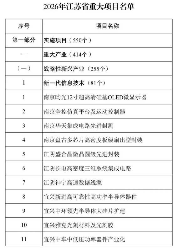  2026行业趋势：新能源材料布局迎来关键转折点 新闻