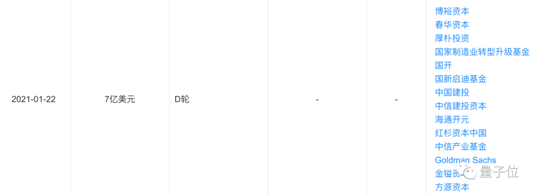 一家AI公司如何让五大行同时下注:藏在45亿融资里的破局密码 企业服务