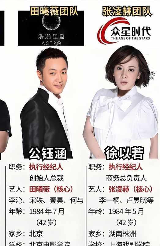  戏里甜到齁、戏外冷如冰：这对顶流CP被资本裹挟的爱情太让人心疼 情感心理