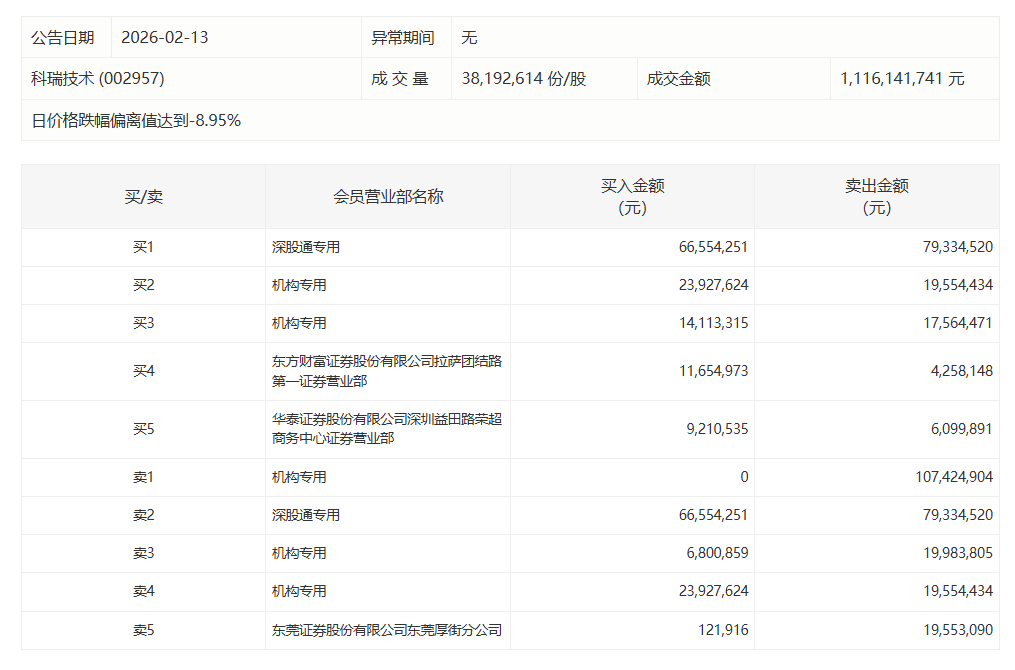  【技术透视】龙泉股份PCCP管材中标襄阳项目：预应力钢筒混凝土管的市场机遇与战略布局 股票财经