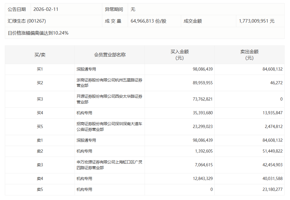  【技术透视】龙泉股份PCCP管材中标襄阳项目：预应力钢筒混凝土管的市场机遇与战略布局 股票财经