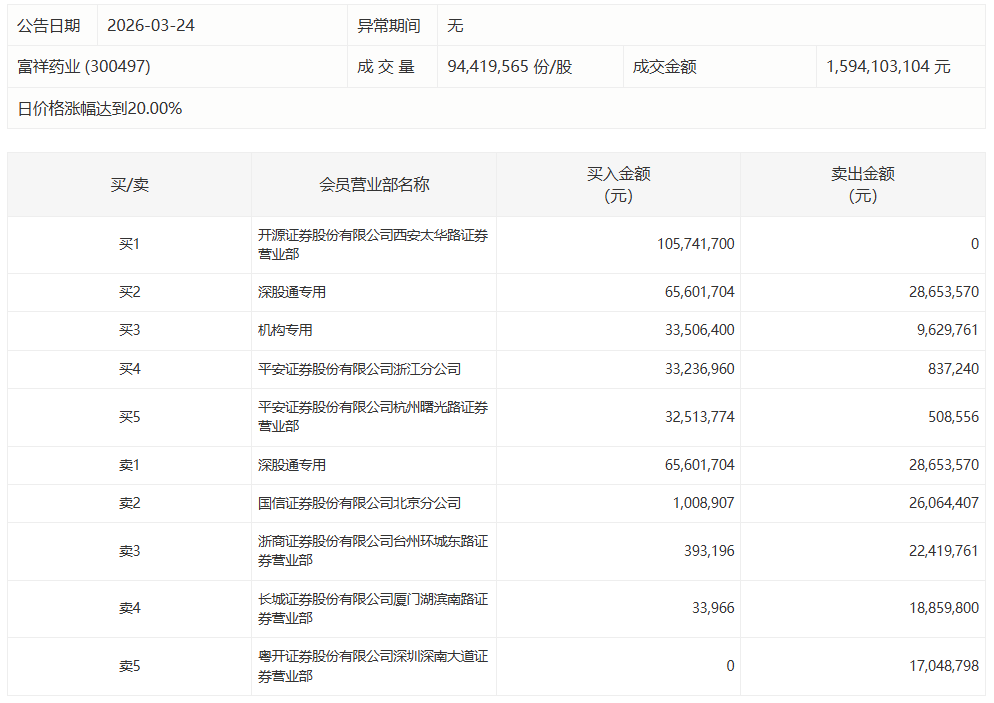  【技术透视】龙泉股份PCCP管材中标襄阳项目：预应力钢筒混凝土管的市场机遇与战略布局 股票财经