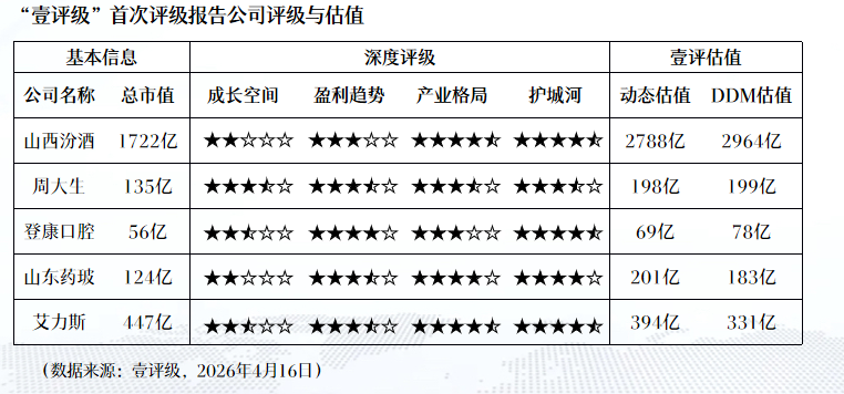  【深度复盘】北方华创研发投入拐点：战略性亏损背后的技术护城河逻辑 股票财经