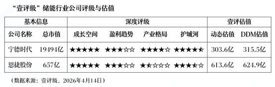  【深度复盘】北方华创研发投入拐点：战略性亏损背后的技术护城河逻辑 股票财经