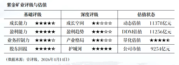  【深度复盘】北方华创研发投入拐点：战略性亏损背后的技术护城河逻辑 股票财经