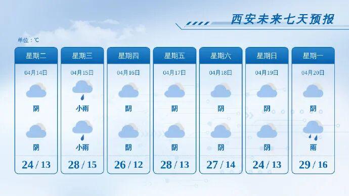  那些在暴雨中守护家园的人：普通人的天气应对智慧 文化旅游