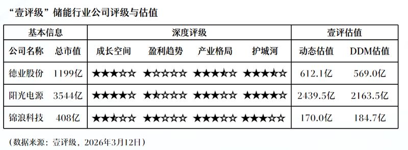  气候异常数据深度解析：欧洲升温两倍速背后的科学警示 新闻 气候异常数据深度解析：欧洲升温两倍速背后的科学警示 新闻 气候异常数据深度解析：欧洲升温两倍速背后的科学警示 新闻