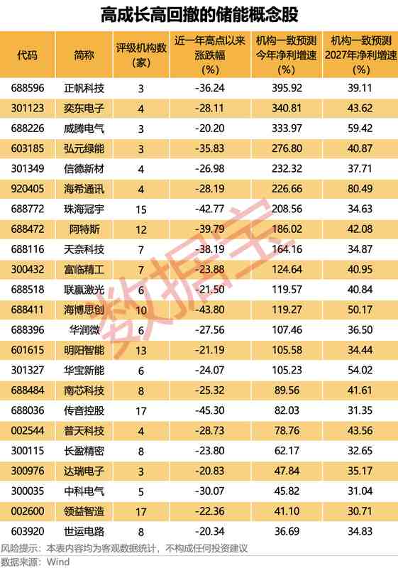 气候异常数据深度解析：欧洲升温两倍速背后的科学警示 新闻 气候异常数据深度解析：欧洲升温两倍速背后的科学警示 新闻 气候异常数据深度解析：欧洲升温两倍速背后的科学警示 新闻
