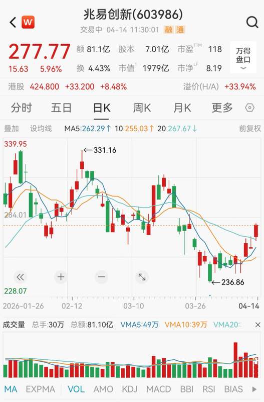  《A股全线飘红背后的温柔提醒：机会来临时，你准备好了吗？ 股票财经 《A股全线飘红背后的温柔提醒：机会来临时，你准备好了吗？ 股票财经 《A股全线飘红背后的温柔提醒：机会来临时，你准备好了吗？ 股票财经 《A股全线飘红背后的温柔提醒：机会来临时，你准备好了吗？ 股票财经 《A股全线飘红背后的温柔提醒：机会来临时，你准备好了吗？ 股票财经
