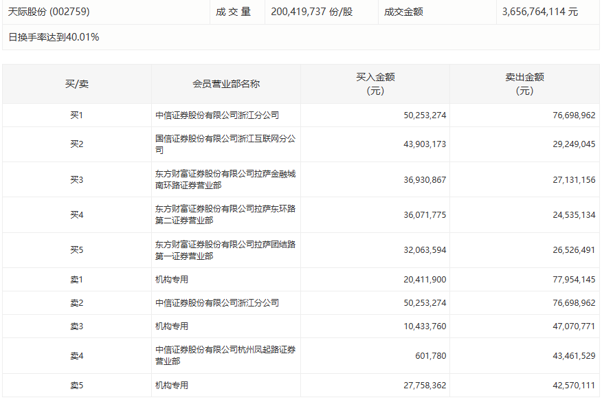  【财务透视】九鼎投资业绩变脸深度解析：从预期盈利到退市警示的技术复盘 股票财经 【财务透视】九鼎投资业绩变脸深度解析：从预期盈利到退市警示的技术复盘 股票财经