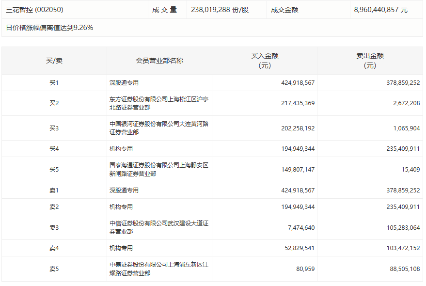  【财务透视】九鼎投资业绩变脸深度解析：从预期盈利到退市警示的技术复盘 股票财经 【财务透视】九鼎投资业绩变脸深度解析：从预期盈利到退市警示的技术复盘 股票财经