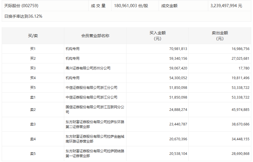  【财务透视】九鼎投资业绩变脸深度解析：从预期盈利到退市警示的技术复盘 股票财经 【财务透视】九鼎投资业绩变脸深度解析：从预期盈利到退市警示的技术复盘 股票财经