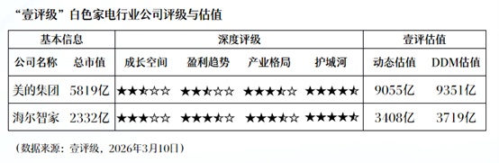 净利润承压背后的技术布局:昊创瑞通2025年财务全景透视 股票财经 净利润承压背后的技术布局:昊创瑞通2025年财务全景透视 股票财经 净利润承压背后的技术布局:昊创瑞通2025年财务全景透视 股票财经