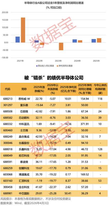 净利润承压背后的技术布局:昊创瑞通2025年财务全景透视 股票财经 净利润承压背后的技术布局:昊创瑞通2025年财务全景透视 股票财经 净利润承压背后的技术布局:昊创瑞通2025年财务全景透视 股票财经